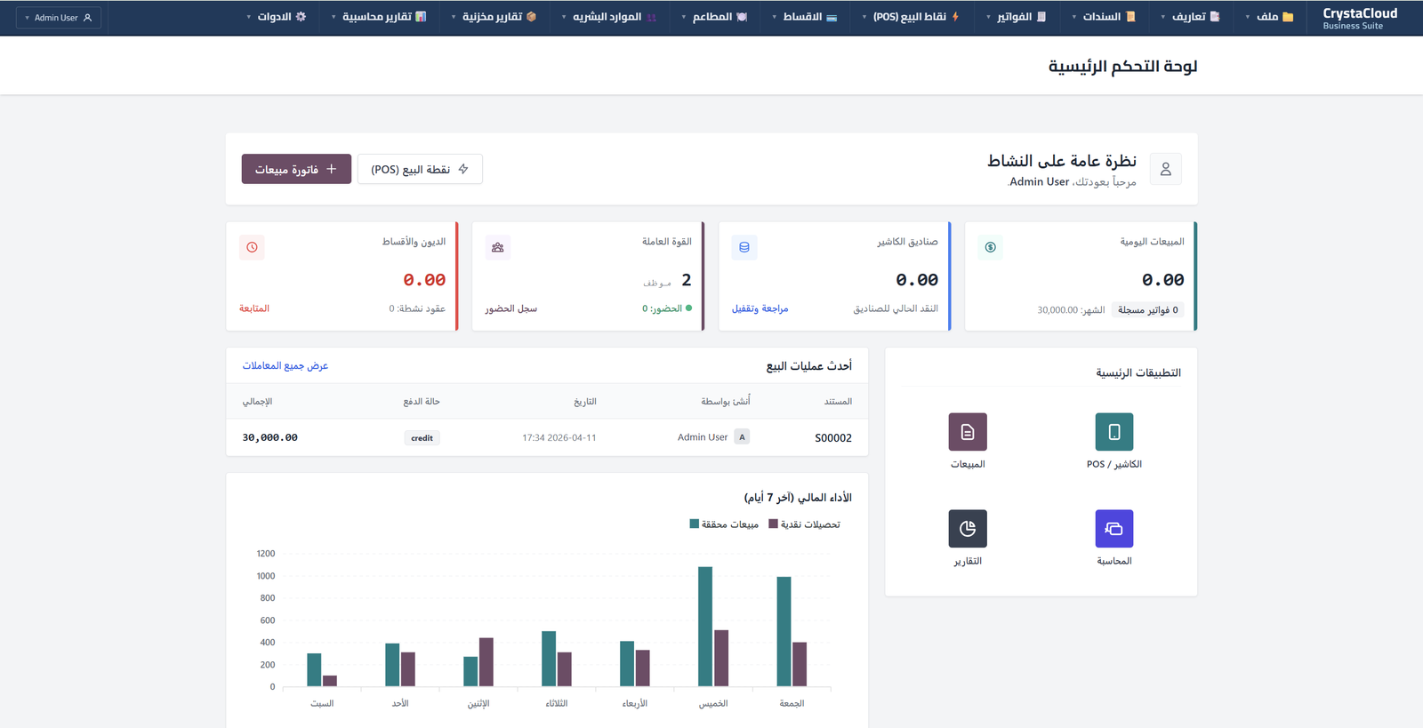 CrystaCloud Financial Dashboard