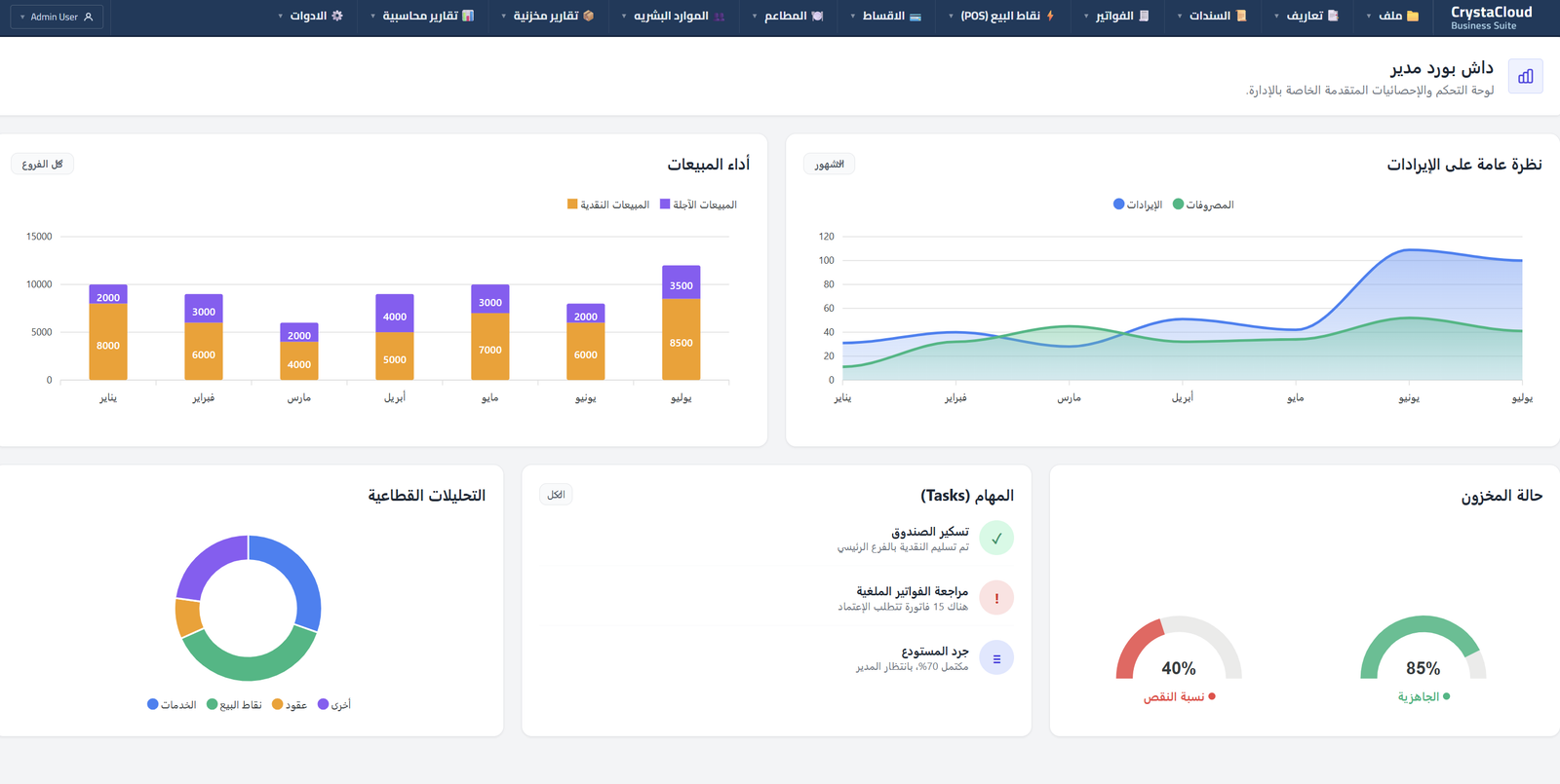 CrystaCloud Dashboard